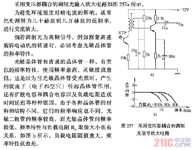 光敏晶體管采用變壓器耦合的調(diào)制光信號放大電路.gif