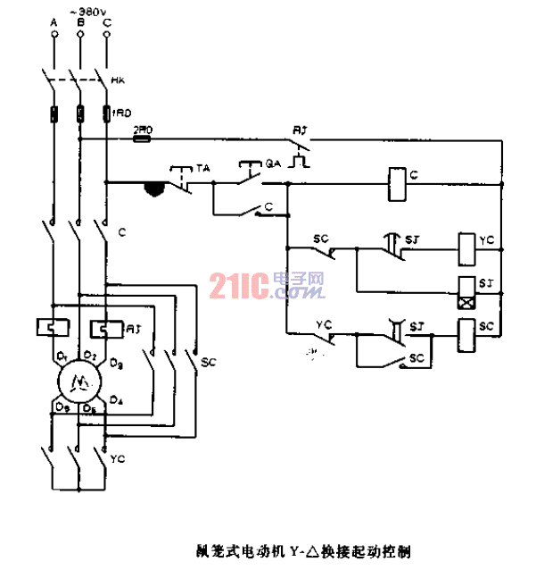 鼠籠式電動(dòng)機(jī)Y-換接起動(dòng)控制.gif