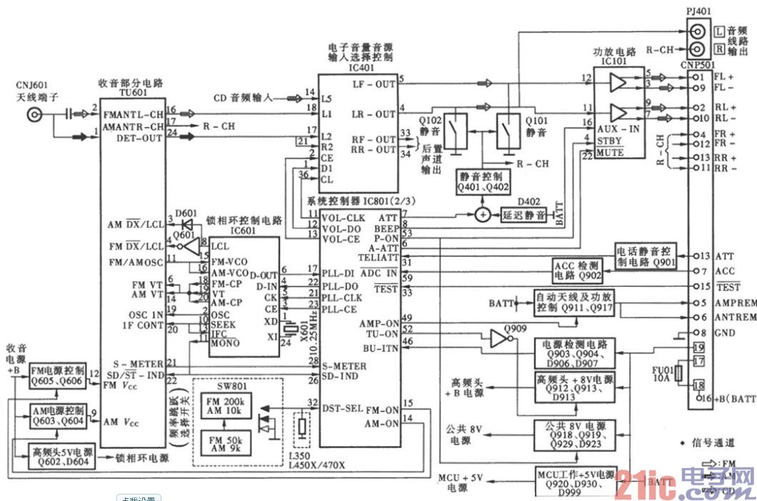 SONY CDX-LA70X型汽車音響收音高頻頭與音頻放大電路.jpg