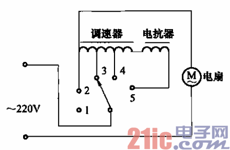 2.采用電抗器降壓的微風(fēng)擋電路.gif