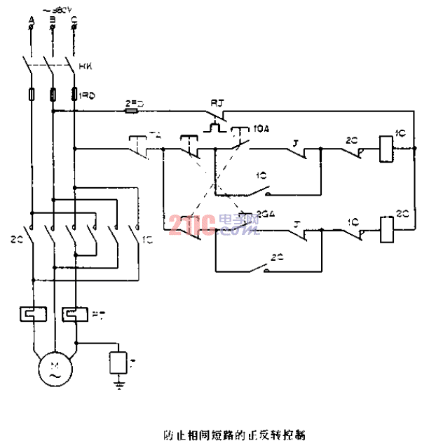 防止相同短路的正反轉(zhuǎn)控制電路圖.gif