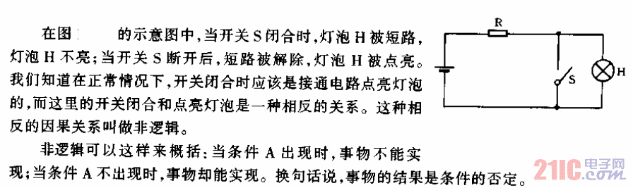 非邏輯電路.gif