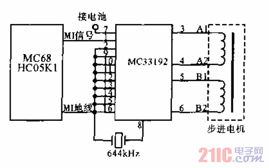 步進(jìn)電機(jī)控制電路.gif