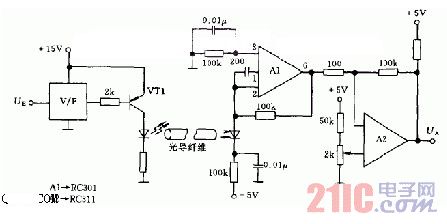采用光導纖維傳輸數(shù)據(jù)的耦合電路圖.jpg