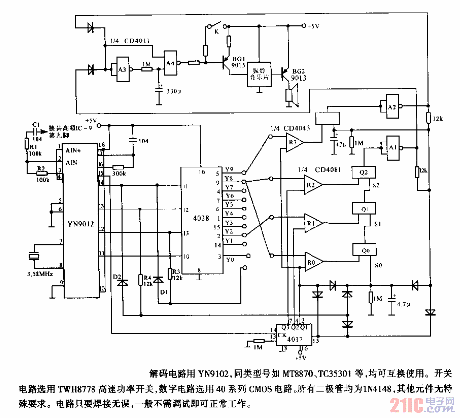 DTMF甚高頻解碼電路.gif