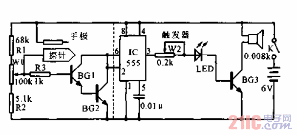 簡(jiǎn)易探穴儀.gif