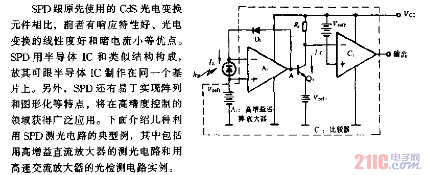 用直流放大器的測光電路圖.gif