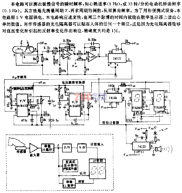 心率監(jiān)測(cè)電路.gif