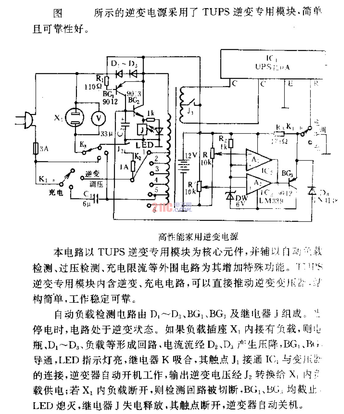 高性能家用逆變電源.gif