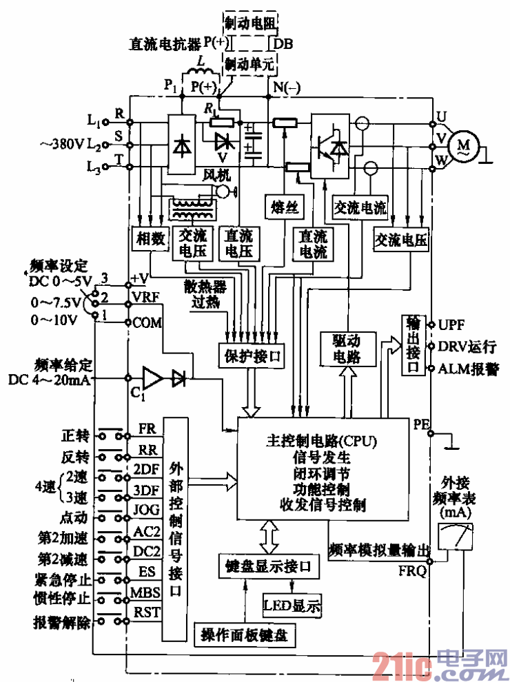 14.變頻器的內(nèi)部結(jié)構(gòu)及外部接線.gif