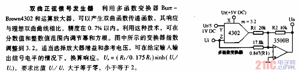 雙曲正弦信號(hào)發(fā)生器電路圖.gif