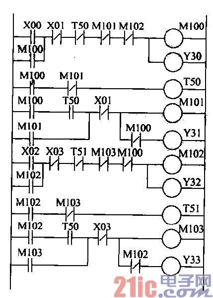 44.電機PLC控制梯形圖.gif