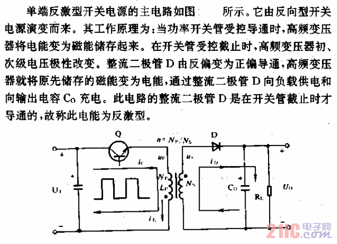 單端反激型開關(guān)電源主電路.gif