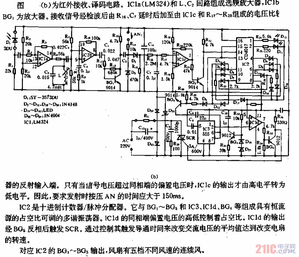 風(fēng)扇調(diào)速開關(guān)紅外遙控器電路-b.gif