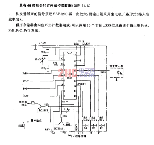 點擊看大圖