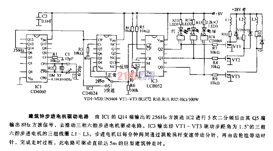 建筑鐘步進(jìn)電機(jī)驅(qū)動(dòng)電路.gif