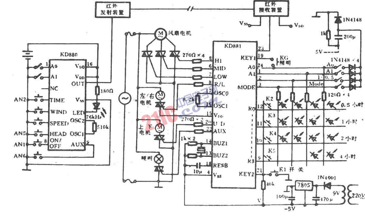 電風(fēng)扇紅外遙控電路(KD880／881)