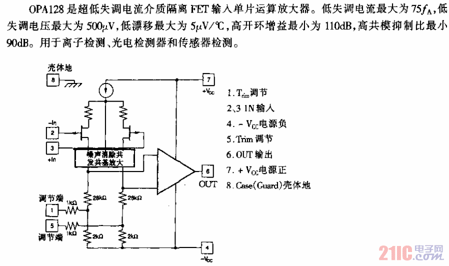 OPA128型運算放大器.gif