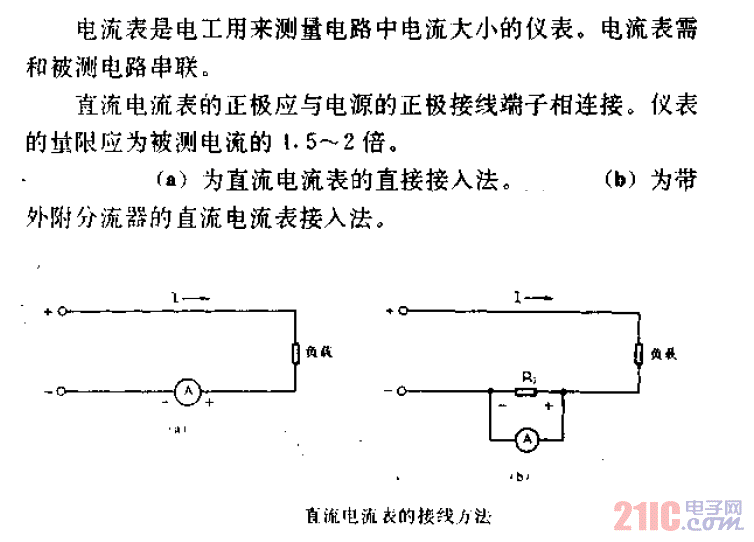 直流電流表的接線方法.gif