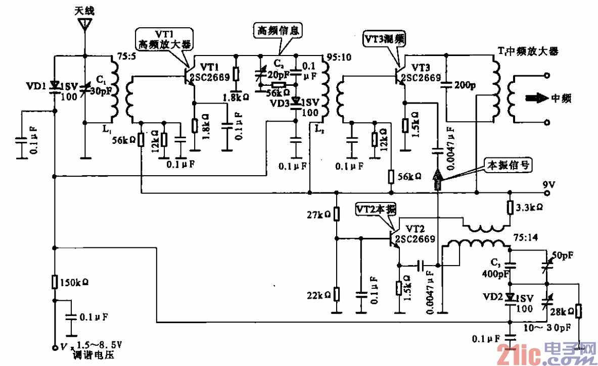 4.電子調(diào)諧式高頻信號放大電路.gif