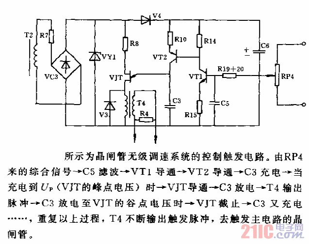 晶閘管無疾調速控制電路.gif