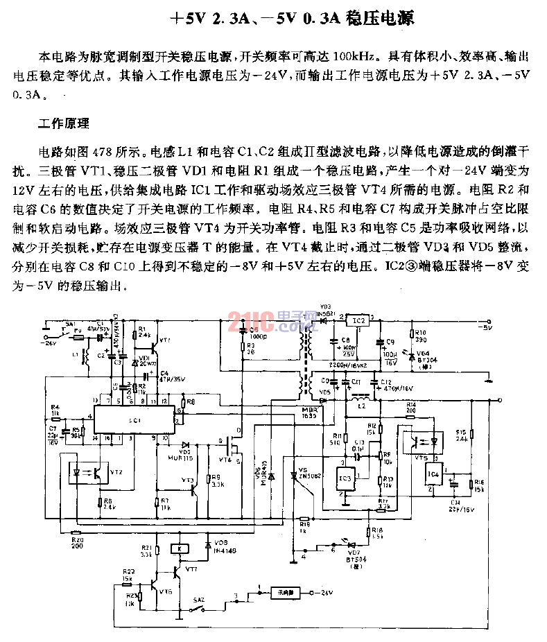 點(diǎn)擊看大圖