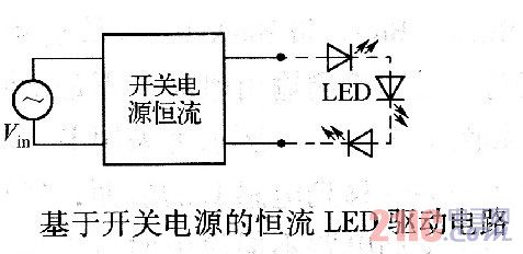 基于開(kāi)關(guān)電源的恒流LED驅(qū)動(dòng)電路.jpg