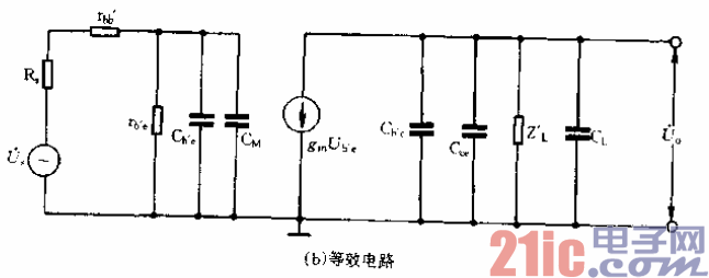 共射極阻容耦合基本放大電路.gif