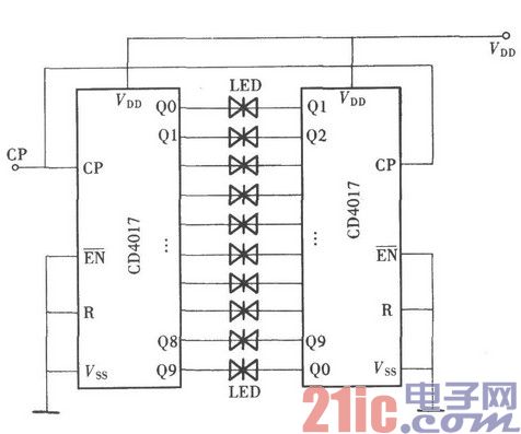 用CD4017組成模擬鐘擺電路圖.jpg