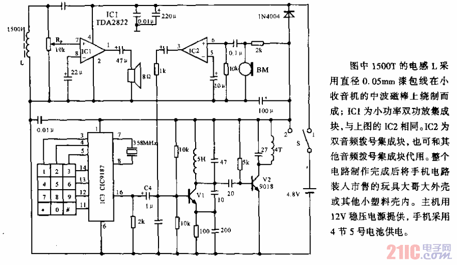 室內(nèi)感應(yīng)無繩電話手機(jī).gif