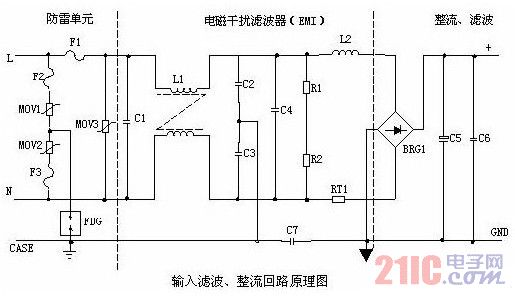 開關(guān)電源交流輸入及整流濾波基本電路圖.jpg