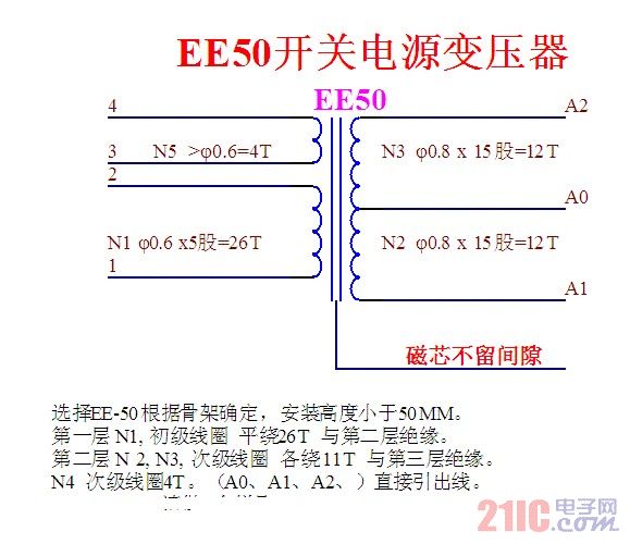 開關電源900W-120KHz變壓器雙組有反饋組.jpg