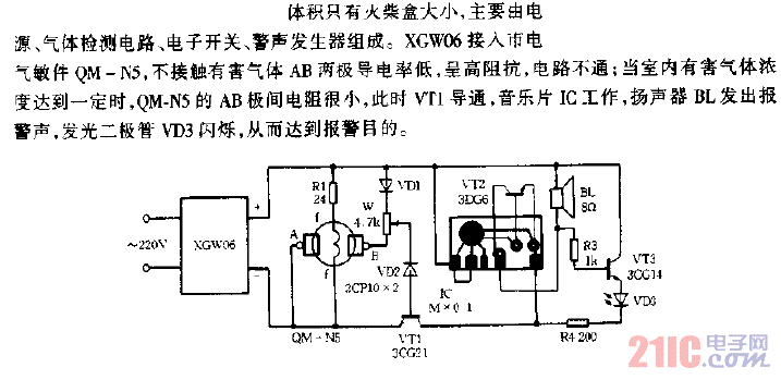 XGW06作電源的煤氣報警器.gif