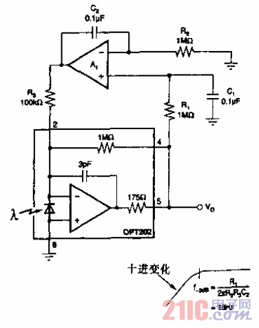 直流恢復抑制無用的穩(wěn)定背景光的光檢測電路.gif
