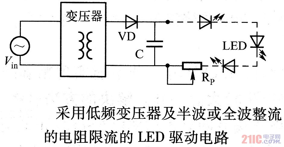 采用低頻變壓器及半波或全波整流的電阻限流的LED驅(qū)動電路.jpg