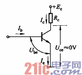 表01-三極管3種工作狀態(tài)-NPN型-飽和狀態(tài).gif