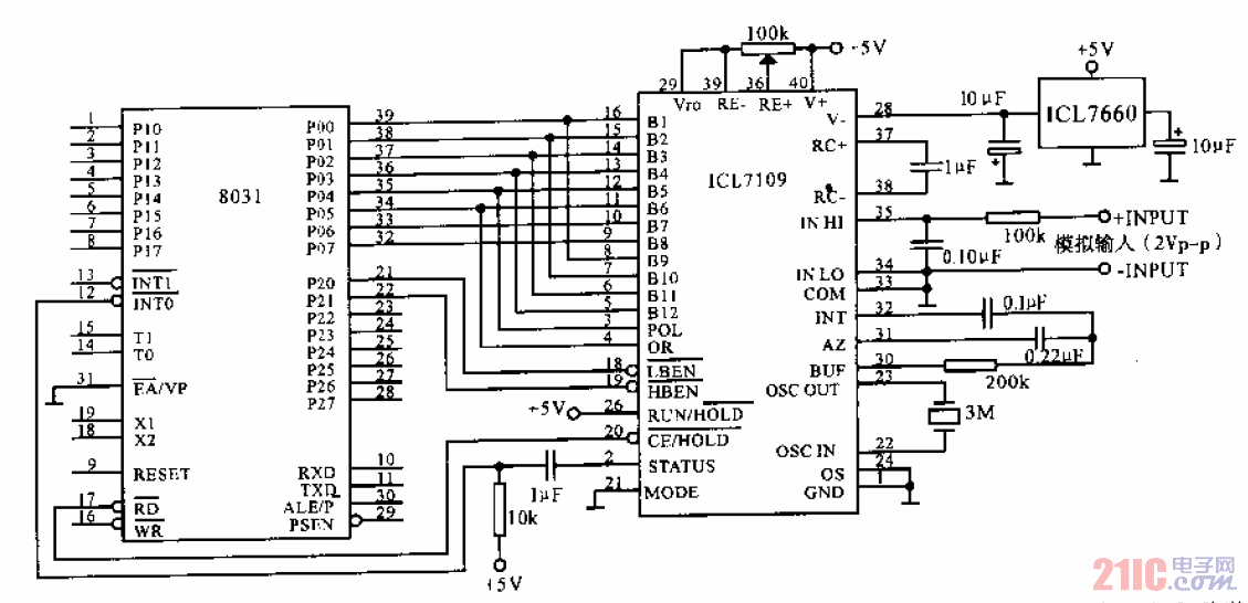 ICL7109與單片機的接口電路.gif