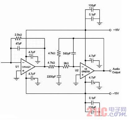 DAC數(shù)模轉(zhuǎn)換后緩沖低通濾波電路.jpg