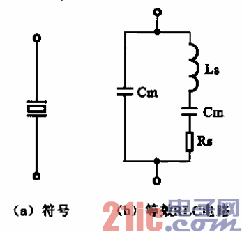 16.晶體符號(hào)及等效RLC電路.gif