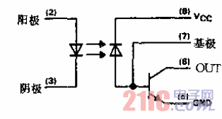 HCPL2052型光耦合器／光隔離電路-原理圖.gif