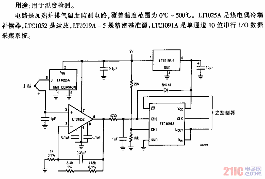 熱電偶10位串行I／O數(shù)據(jù)采集系統(tǒng)電路.gif