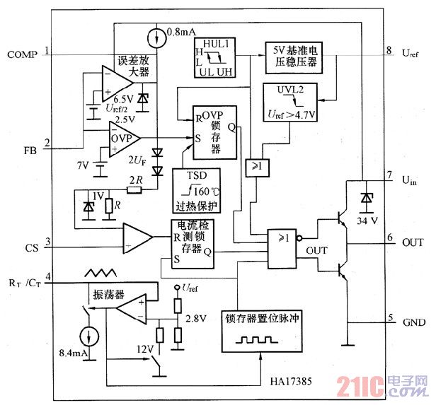 HA17385開關(guān)電源集成控制器內(nèi)部等效電路圖.jpg