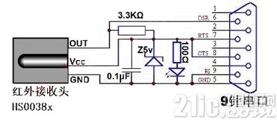 遙控接收器電路圖