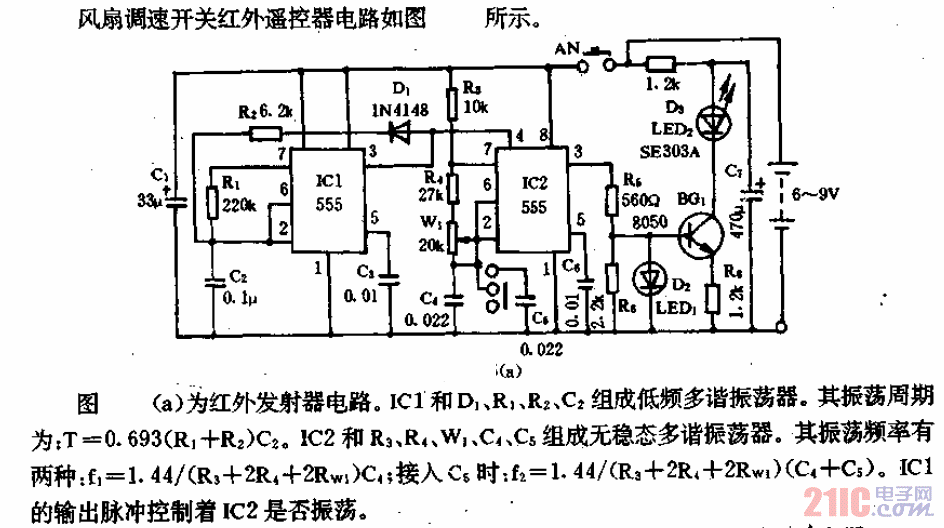 風(fēng)扇調(diào)速開關(guān)紅外遙控器電路-a.gif