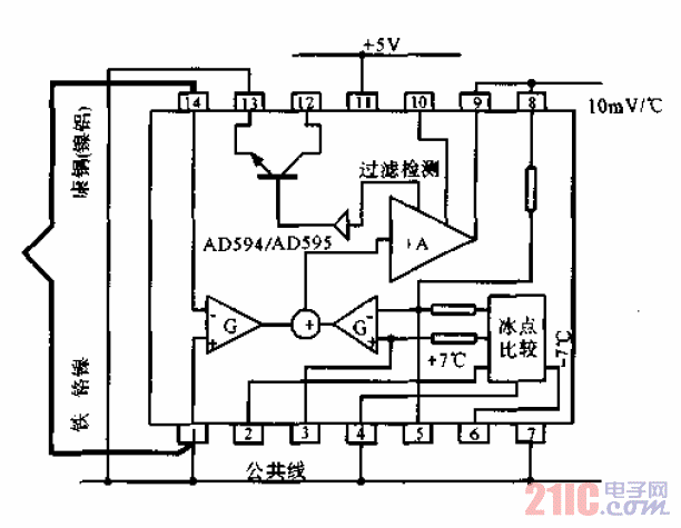 單電源工作的特電偶專用放大電路.gif