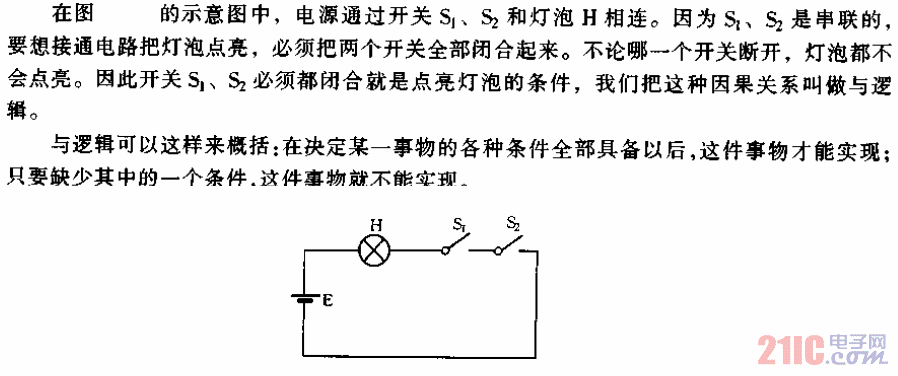 與邏輯電路.gif