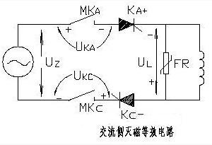 交流滅磁