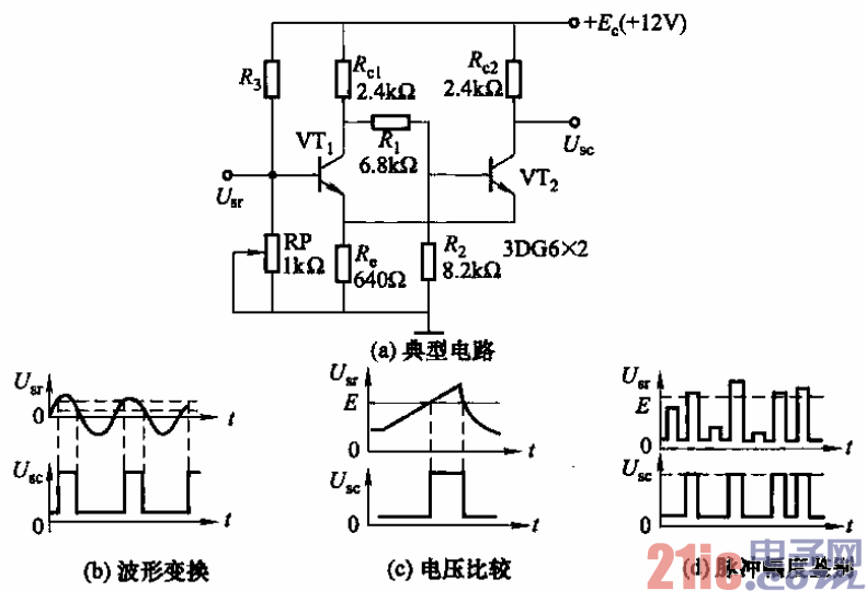 1.射極耦合觸發(fā)器的電路和應用.gif