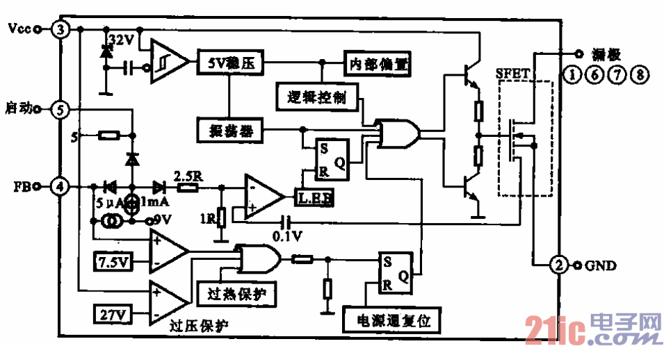 56.開關(guān)電源集成電路5M0269R內(nèi)部分立方框圖.gif