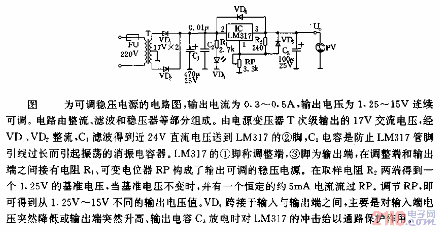 三端可調(diào)穩(wěn)壓電源電路.gif